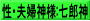 性･夫婦神様:七郎神