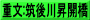 重文:筑後川昇開橋