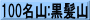 100名山:黒髪山