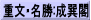 重文･名勝:成巽閣