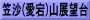 笠沙(愛宕)山展望台